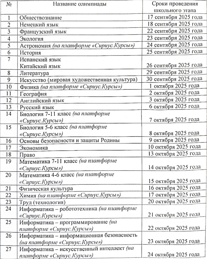 Школьный этап ВсОШ.